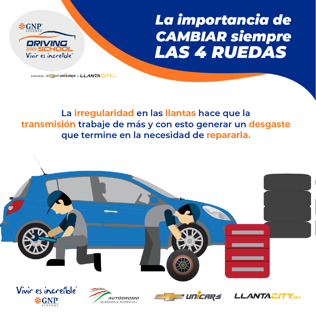 gnpdriving's tweet photo. Las 4 llantas son importantes

#gnpdrivingschool #Viviresincreíble @GNPSeguros #ahr #unicars #llantacity https://t.co/7WvPyoGcaF