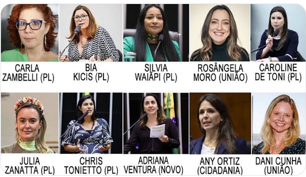 rbertholdo's tweet photo. 🤷‍♀️  x  🤦‍♀️
10 MULHERES CONTRA MULHER

Dez deputadas representantes do sexo dito “frágil” traíram a causa das mulheres.

Todas da foto abaixo votaram contra o projeto que estabelecia a igualdade salarial entre homens e mulheres.

Menção honrosa vai para as sempre presentes e pouco inteligentes:
@apropriajulia 
@Zambelli2210 
@rosangelamorosp 
@Biakicis 
A foto foi tirada do X do @TucaAndrada3 .