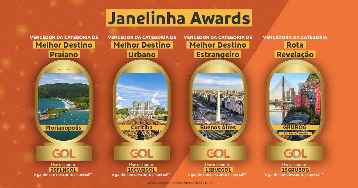 VoeGOLoficial's tweet image. Aqui estão os vencedores do Janelinha Awards! 🏆

Aproveite e compre passagens para estes destinos com um desconto especial com os respectivos cupons. É só até domingo! Consulte condições.

Compre já: voegol.com.br/ofertas/janeli…