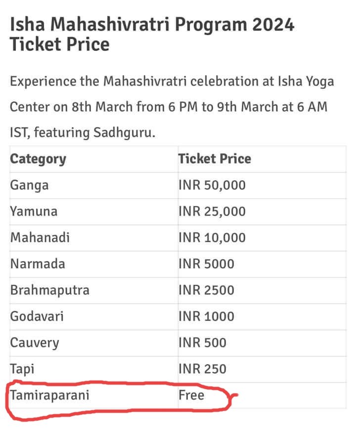 simon_jeyakumar's tweet photo. It hurts the sentiment of the Tirunelveli Thootukudi and Tenkasi people at large.

Kindly Avoid using these kind of Discrimination based on the River https://t.co/3amHLttfGk