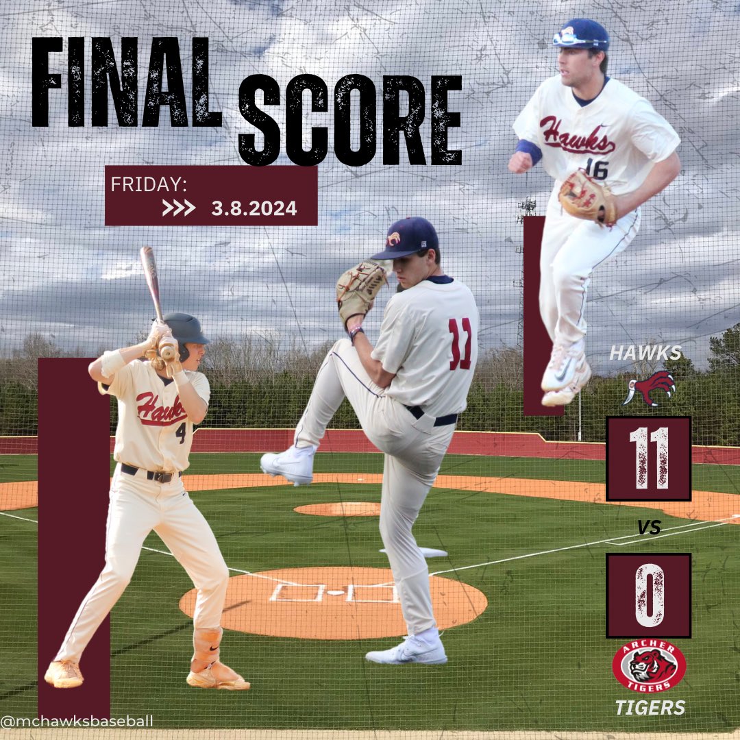Hawks win big over Archer. Brandon Brown (2H/2RBI &amp; 5.0IP/4H/0R/0ER/1BB/1K) and Daniel Pierce (3H/3RBI) led the way. Nick Perdew (1RBI), Owen Rogers (1RBI), Will Christensen (1RBI), Luke Tippin (1RBI), Will Myhand, Dylan Armstrong and Walker Myhand had hits. #mchawksbaseball