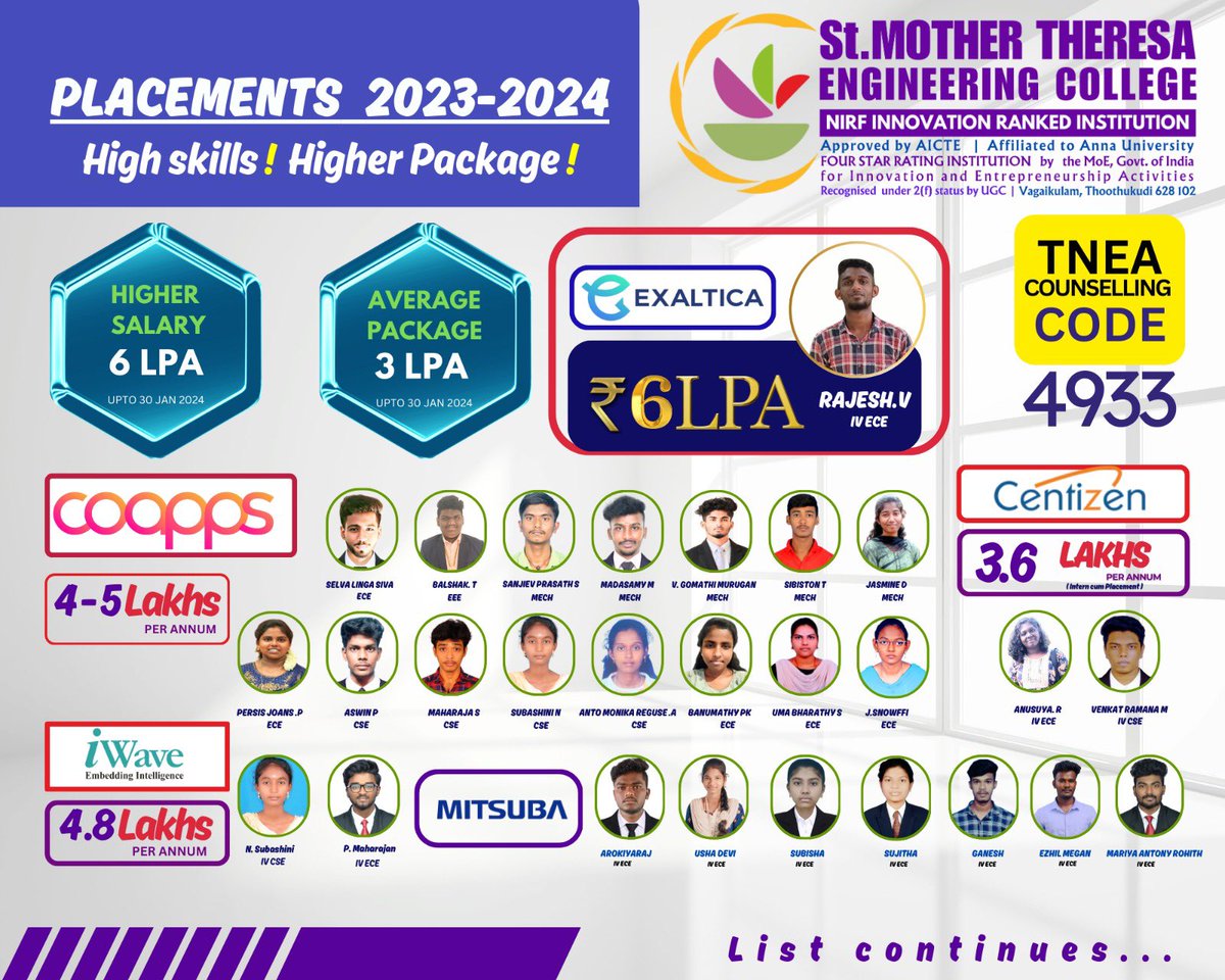 Smtengg's tweet image. #placement #highskill #highpackage #growwithsmtec #yourlifebeginshere 

St. Mother Theresa Engineering College 
The centre for Quality Placements, concentrating on HIGH SKILLS through that HIGH PACKAGE PLACEMENT 

JOIN SMTEC &amp;amp; MAKE YOUR LIFE BETTER