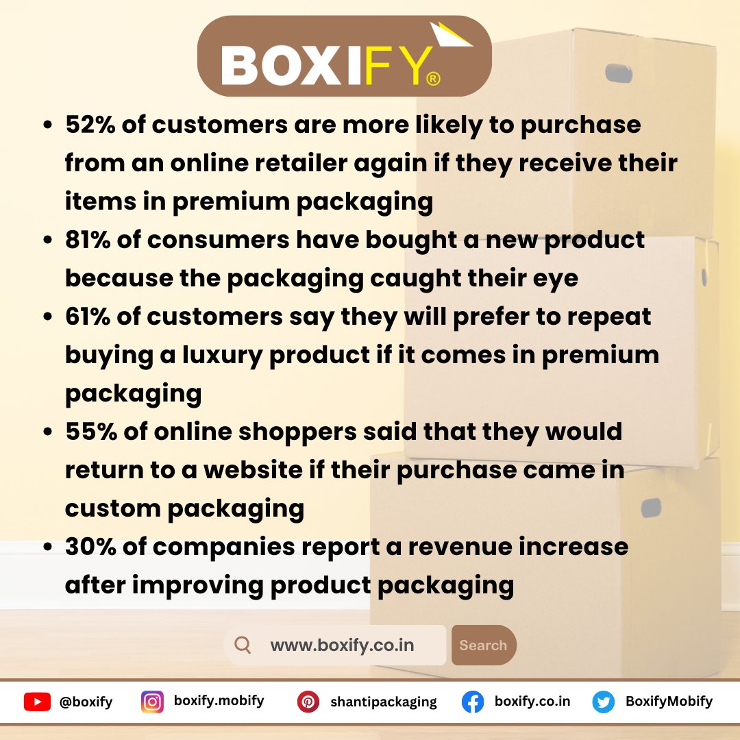 Did you know that quality packaging plays a crucial role in the success of e-commerce businesses? 📦✨ Our latest statistics highlight the significance of investing in top-notch packaging solutions.
 #Ecommerce #Packaging #CustomerSatisfaction#QualityPackaging