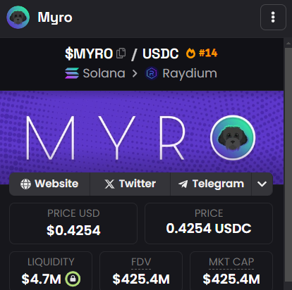 SolanaFloor tweet media