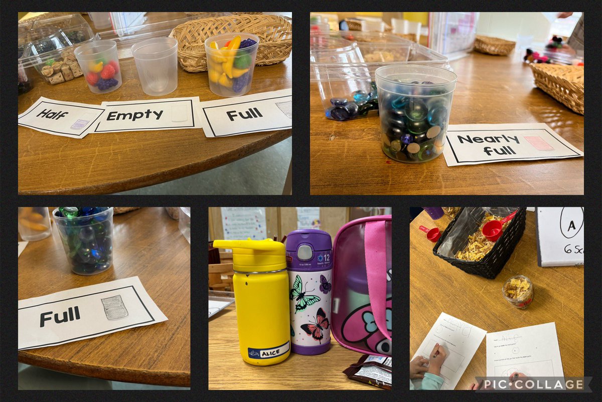 Exploring Capacity 😀