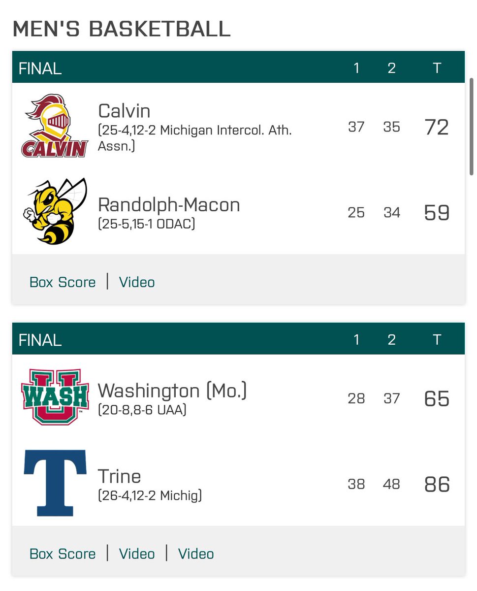 Both @CalvinKnights and @TrineAthletics will keep dancing in the NCAA Men’s Basketball Tournament following their Sweet 16 victories today! 🏀

#D3MIAA #GreatSince1888 #MIAAmbkb
