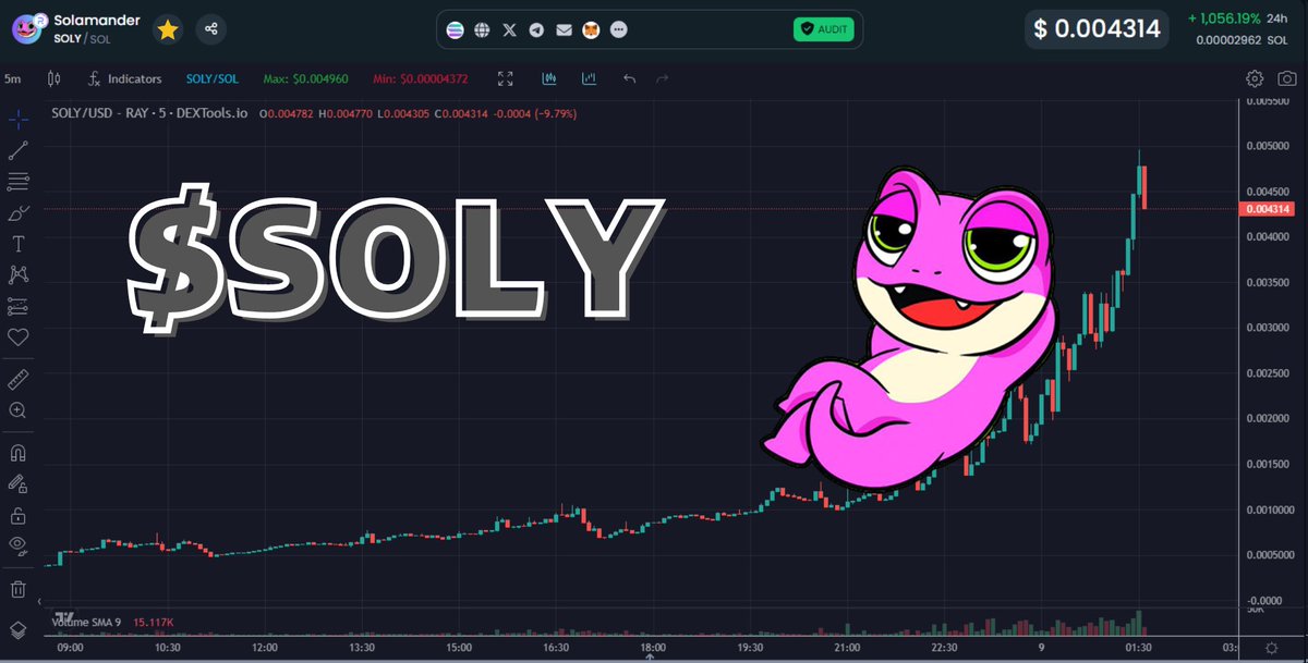 SolyOnSol's tweet photo. 5Million MC new #ATH 🙏🏻❤️ https://t.co/dRH5LKLvvD