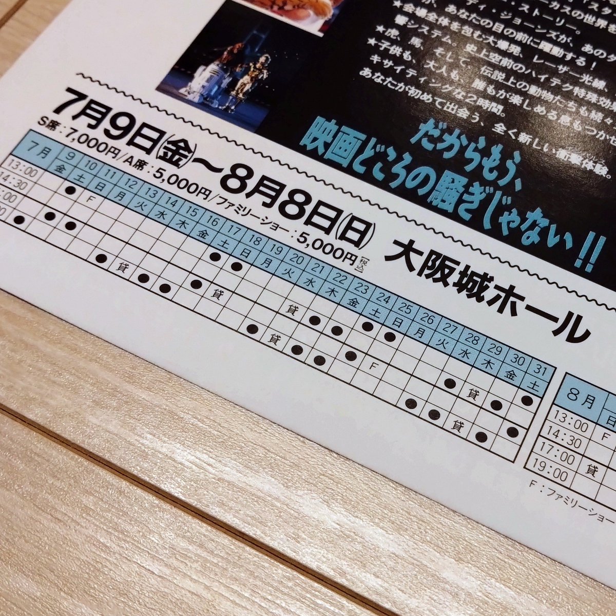 ジョージルーカス