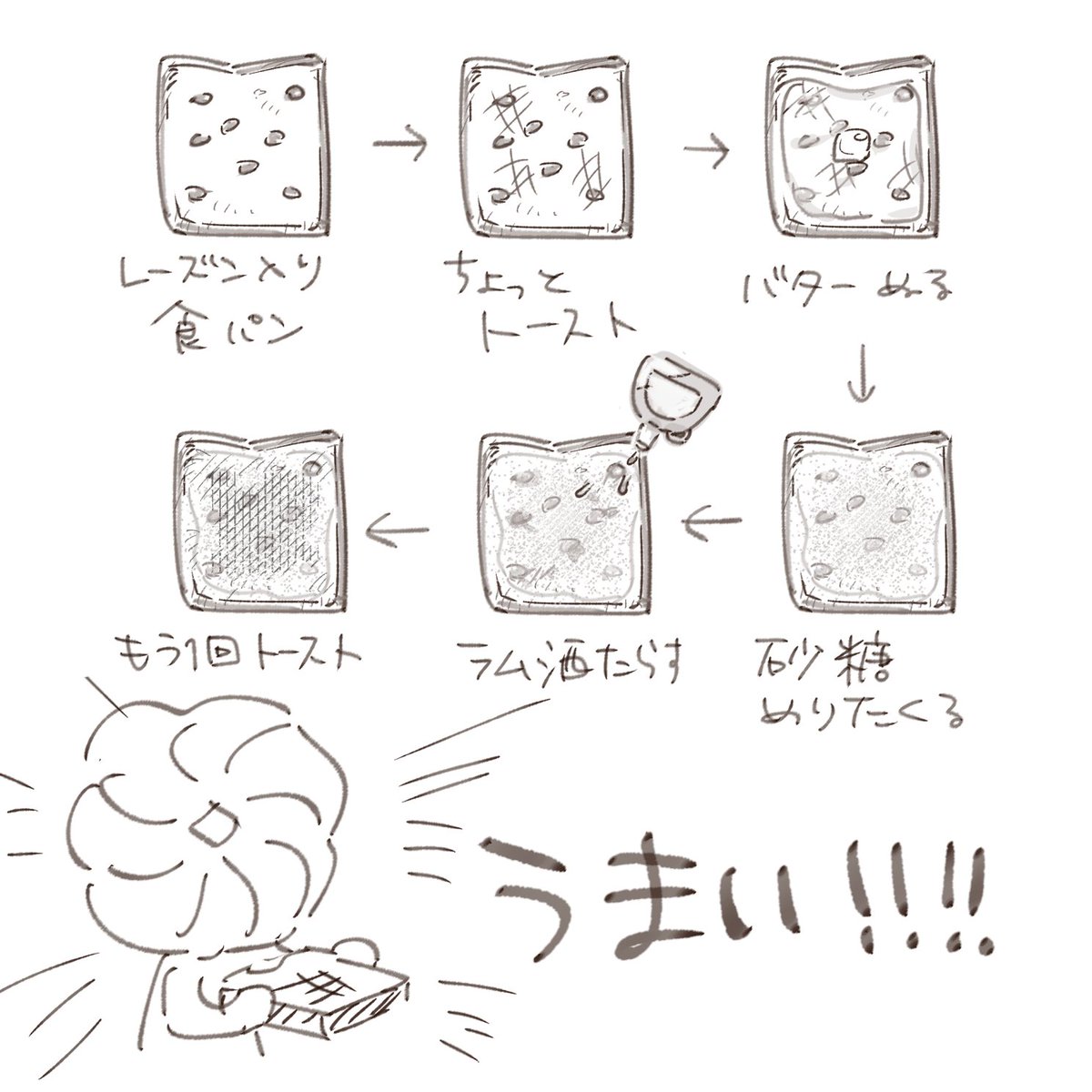 日記 