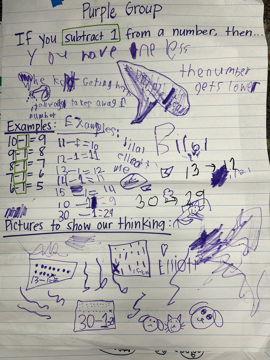 We decided to do some learning about conjectures in 1st grade this week! We started by conjecturing about Scrat the Squirrel from Ice Age and then tried the same with some math. “If you add one, the number becomes the next number” and more early ideas. Such cool 6/7 yo minds.