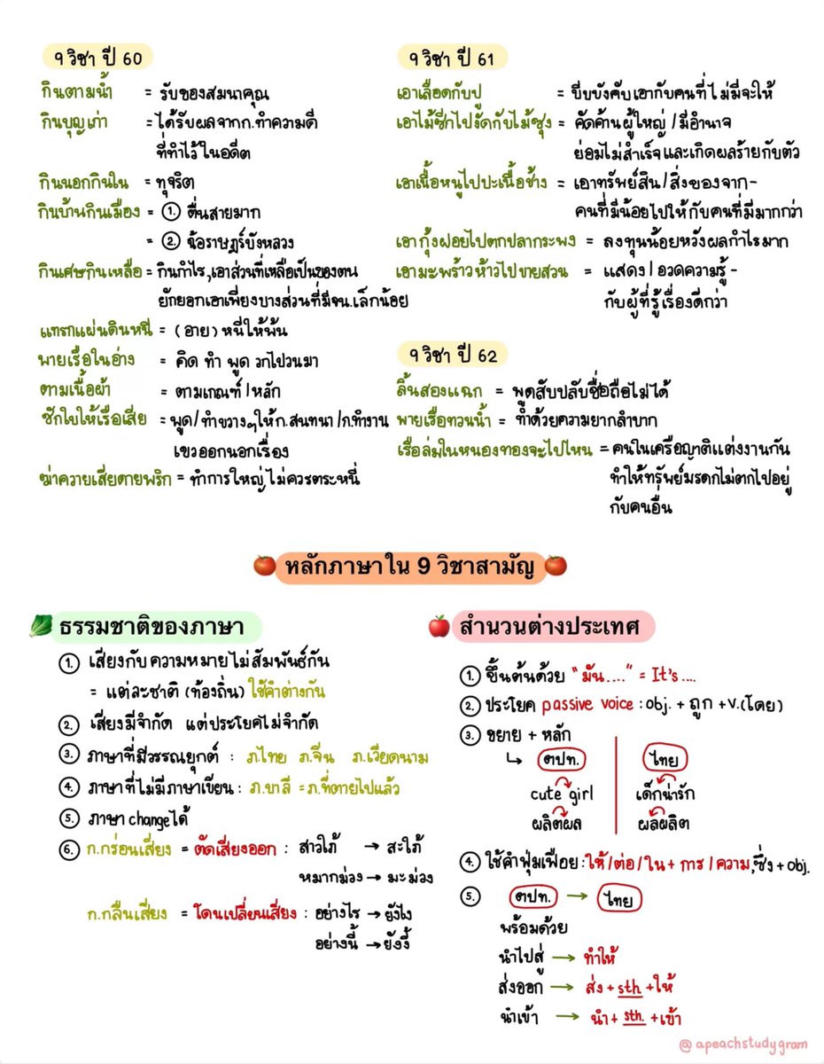 Clearnote Thailand tweet media