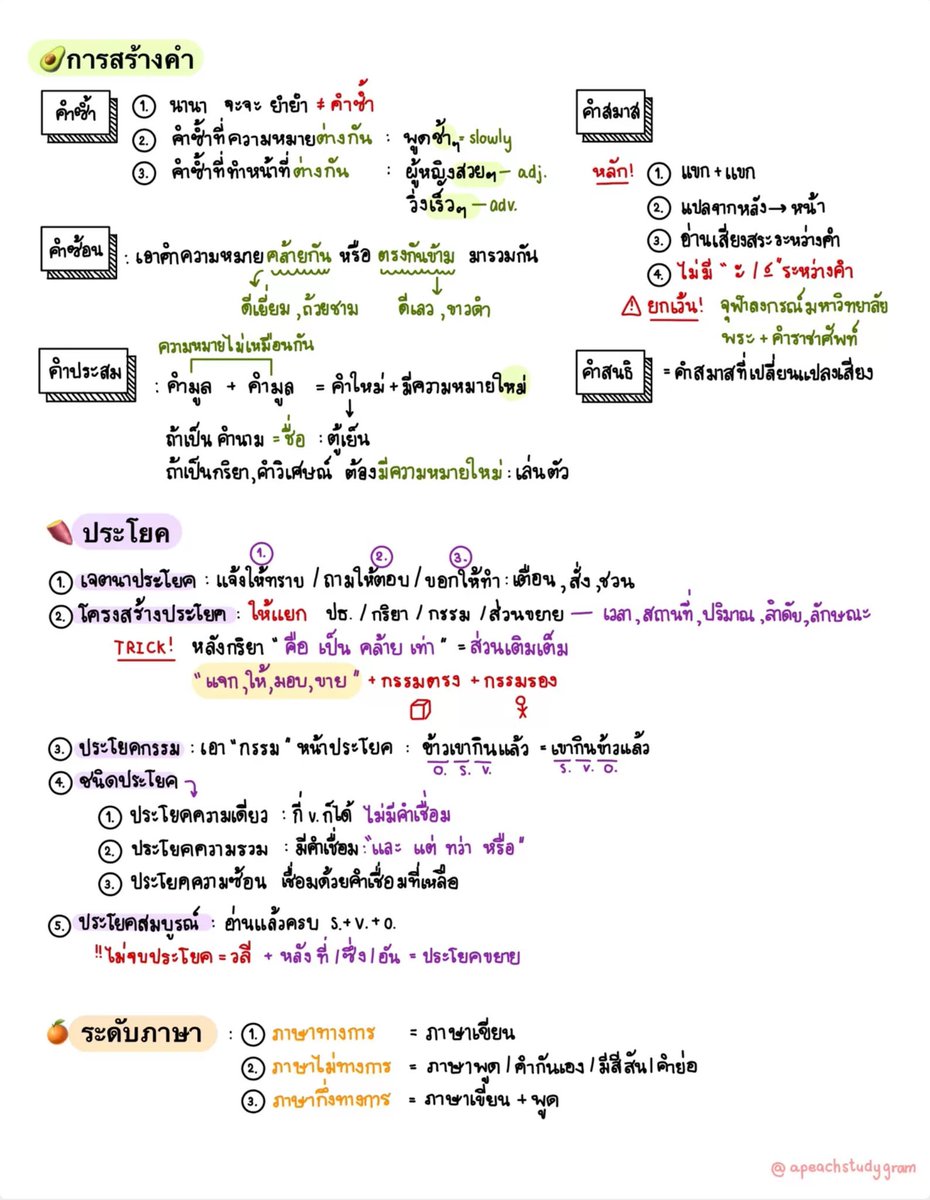 Clearnote Thailand tweet media