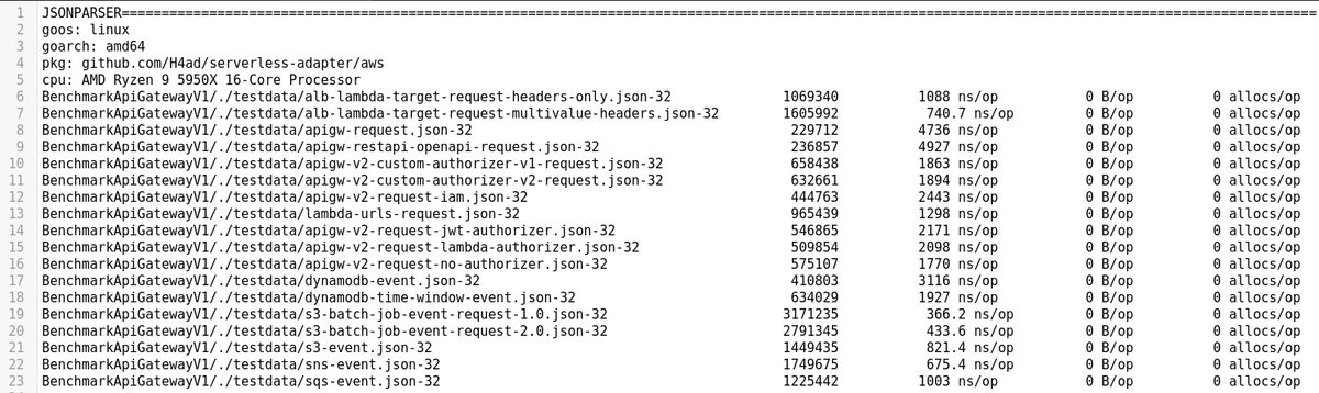 Exploring some json parsers for my new lib in go

simdjson-go vs gjson vs jsonparser

Incredible how fast simdjson can be without allocating any memory, the only drawback it works only for CPUs that support vectorization