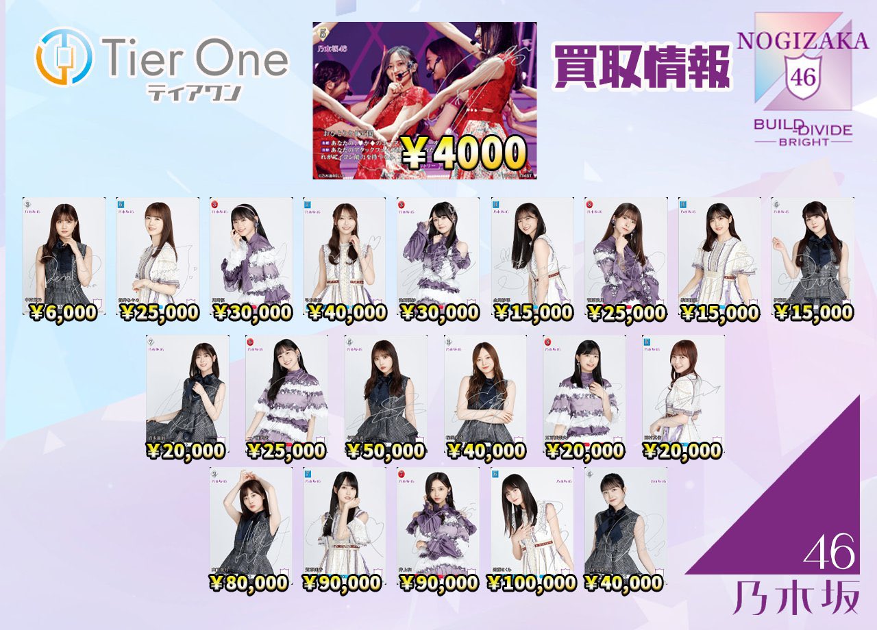 ビルディバイド 乃木坂 井上和 シリアルナンバー SC ビルディバイド 乃木坂 井上和 シリアルナンバー SC