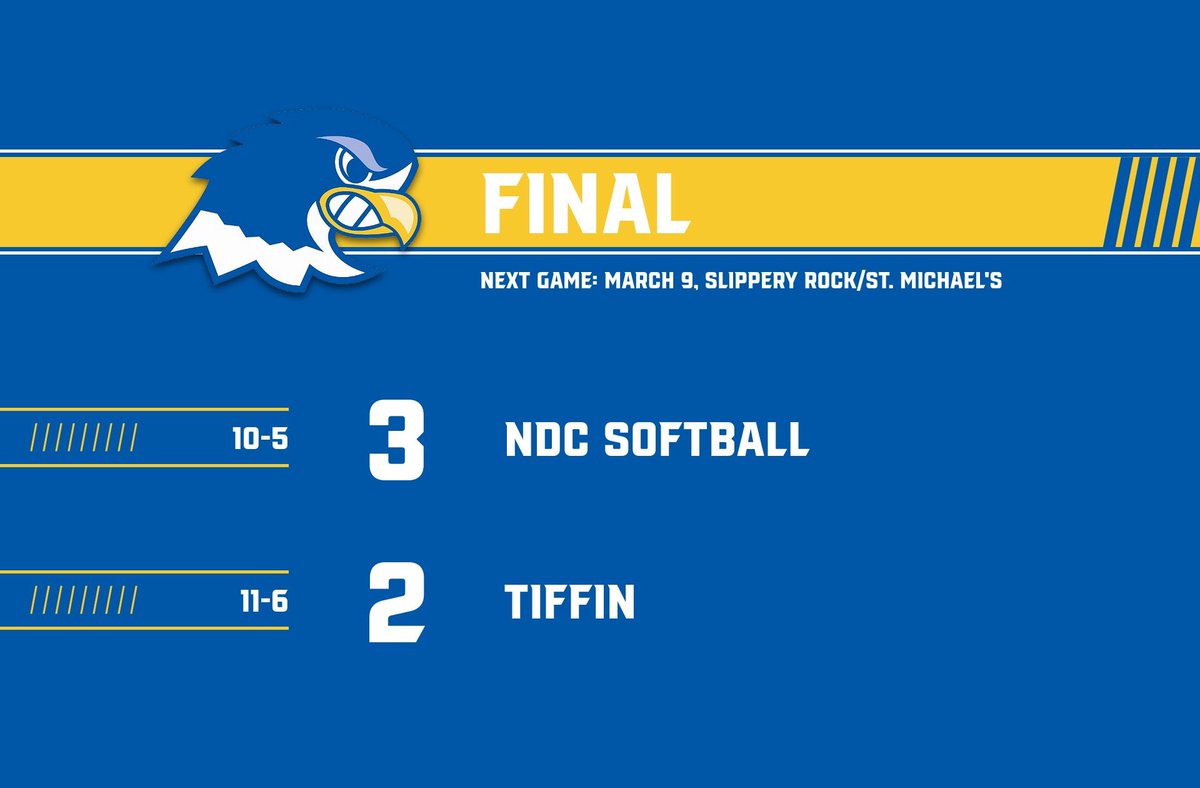 NDC Falcons tweet media