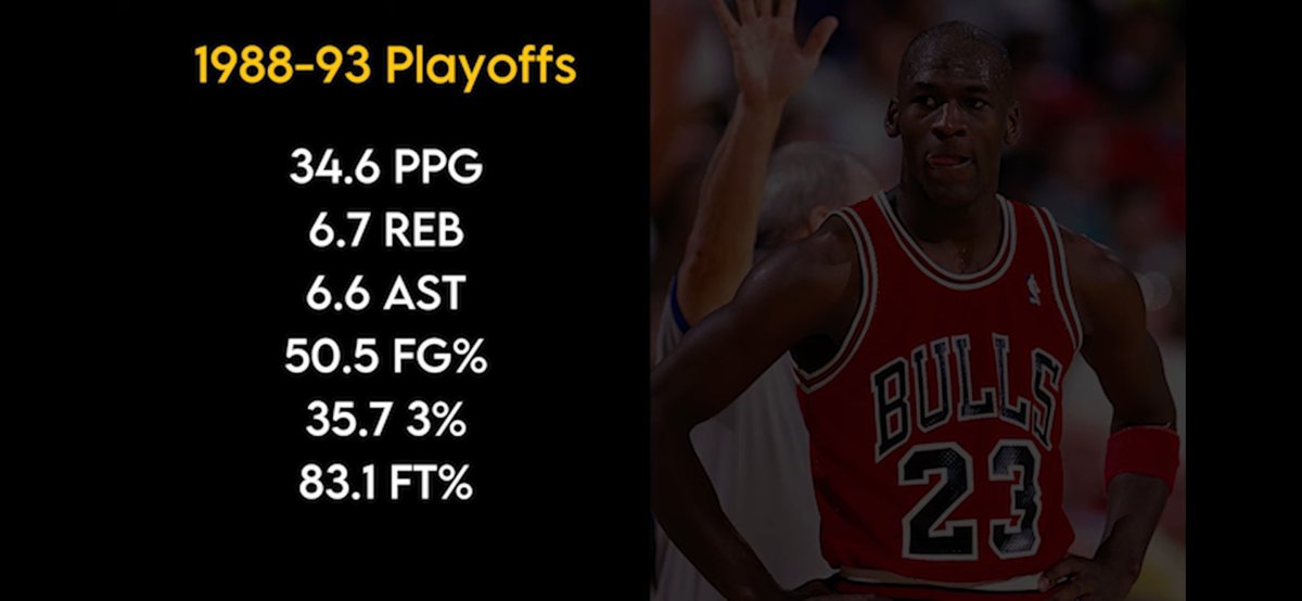 I’m all for the we done with 80s 90s in the way in which old heads over glorify these eras. Players become better with time that’s just normal. But what we’re not gonna do is act like lebron is the goat because of it. Greatness is relative to eras. Jordan is still the goat.