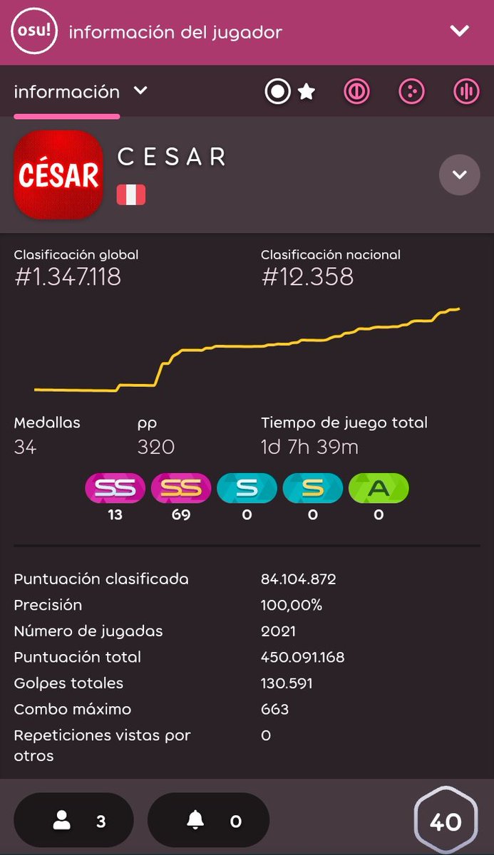 CÉSAR tweet media