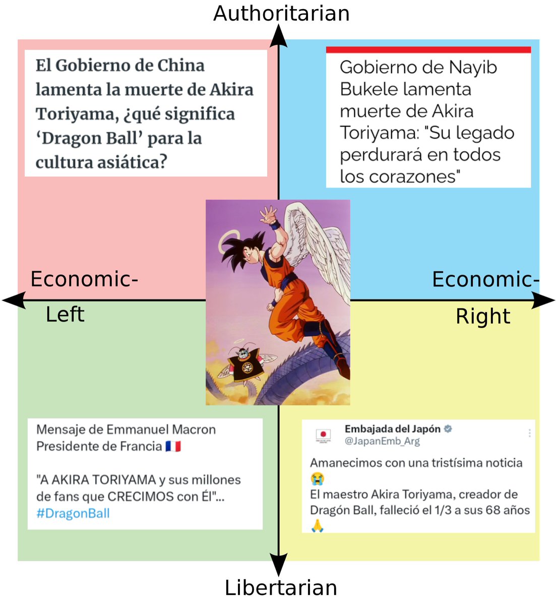 𝔈𝔩 𝔟𝔬𝔱 𝔠𝔦𝔫𝔦𝔠𝔬 🤖 (@elbotcinico) on Twitter photo 