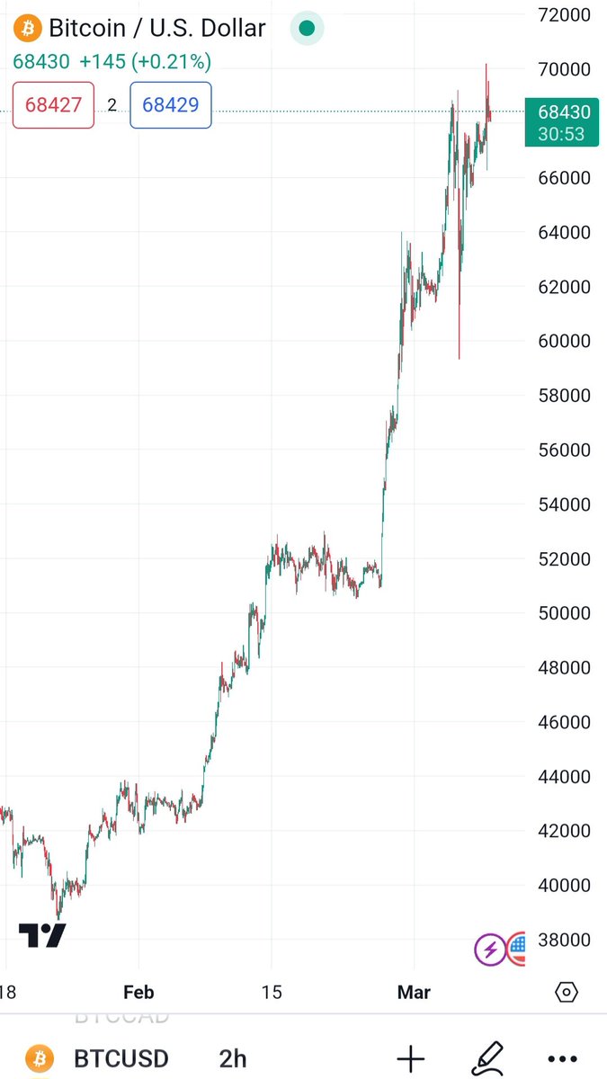 Rajat Soni, CFA tweet media