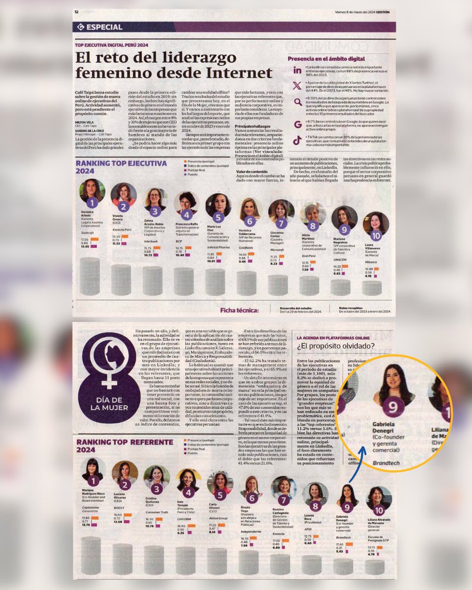 Gabriela Denegri (Gabs) tweet media