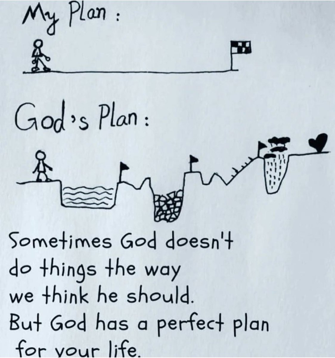 God's plan >>>