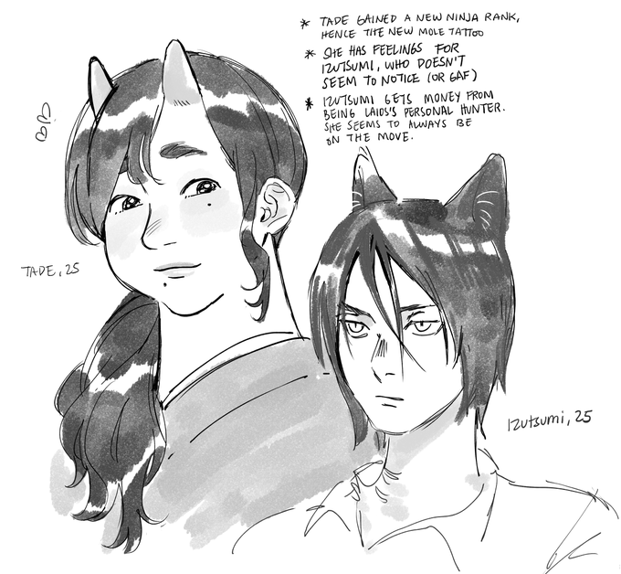 i don't think i've ever seen a design for older izutsumi so i drew one up and made one for tade too 