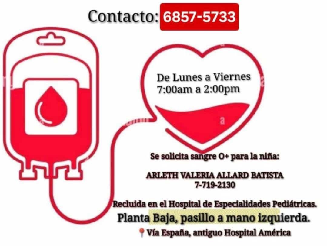 Es para la sobrina de una amiga. Agradezco la ayuda