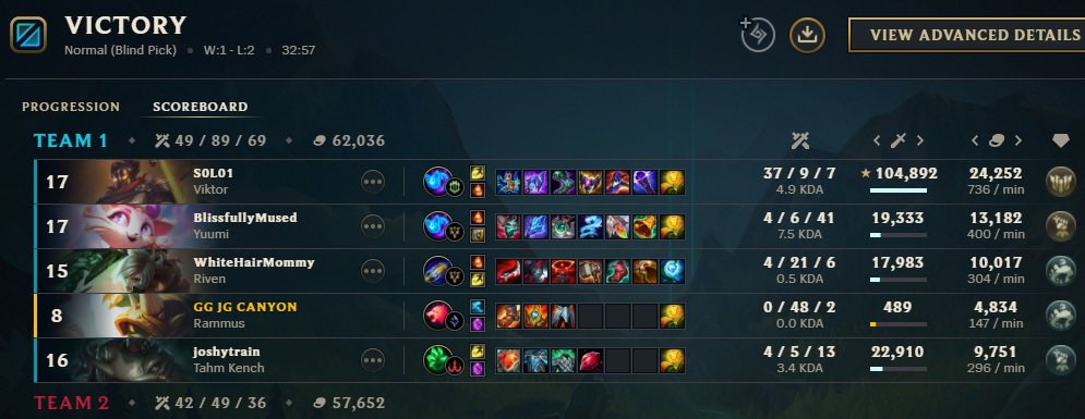 NimraenArt's tweet photo. why did i get a perma ban, we won? https://t.co/MnC7BN9QKO