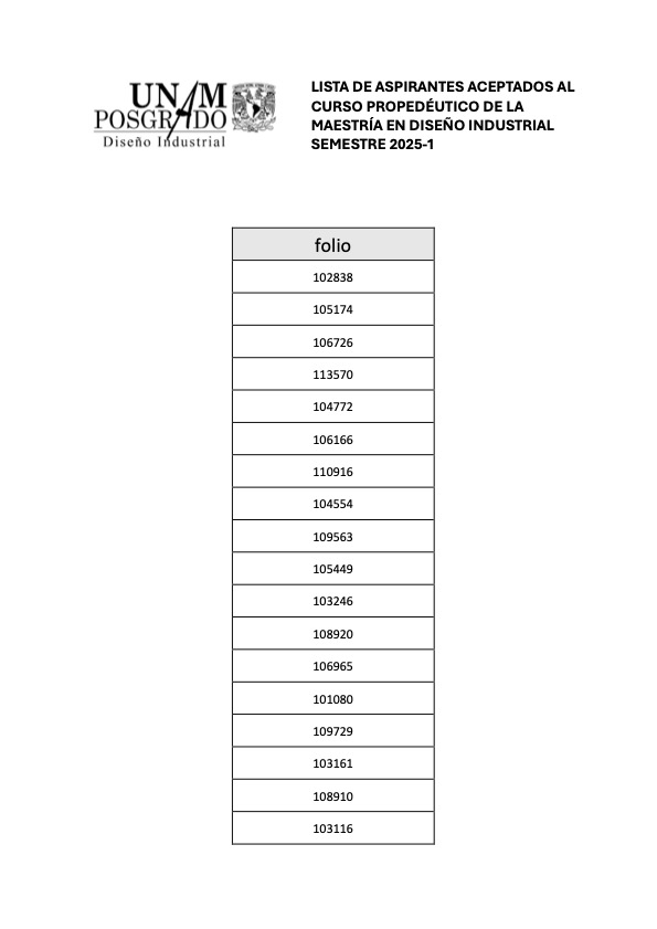 PDI UNAM tweet media