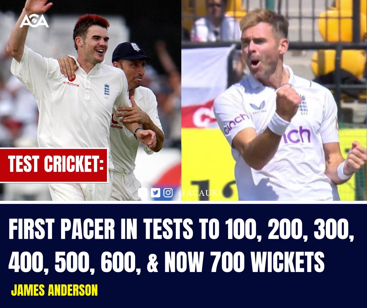 AfghanCricket_A's tweet image. James Anderson continues to dominate the red ball format 

#INDvEND