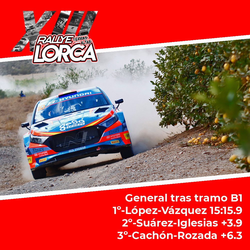 📌 Primera sección completada. Tras las dos primeras especiales Pepe López y David Vázquez lideran la prueba con su Hyundai i20 Rally2 del equipo murciano Terra Training Motorsport