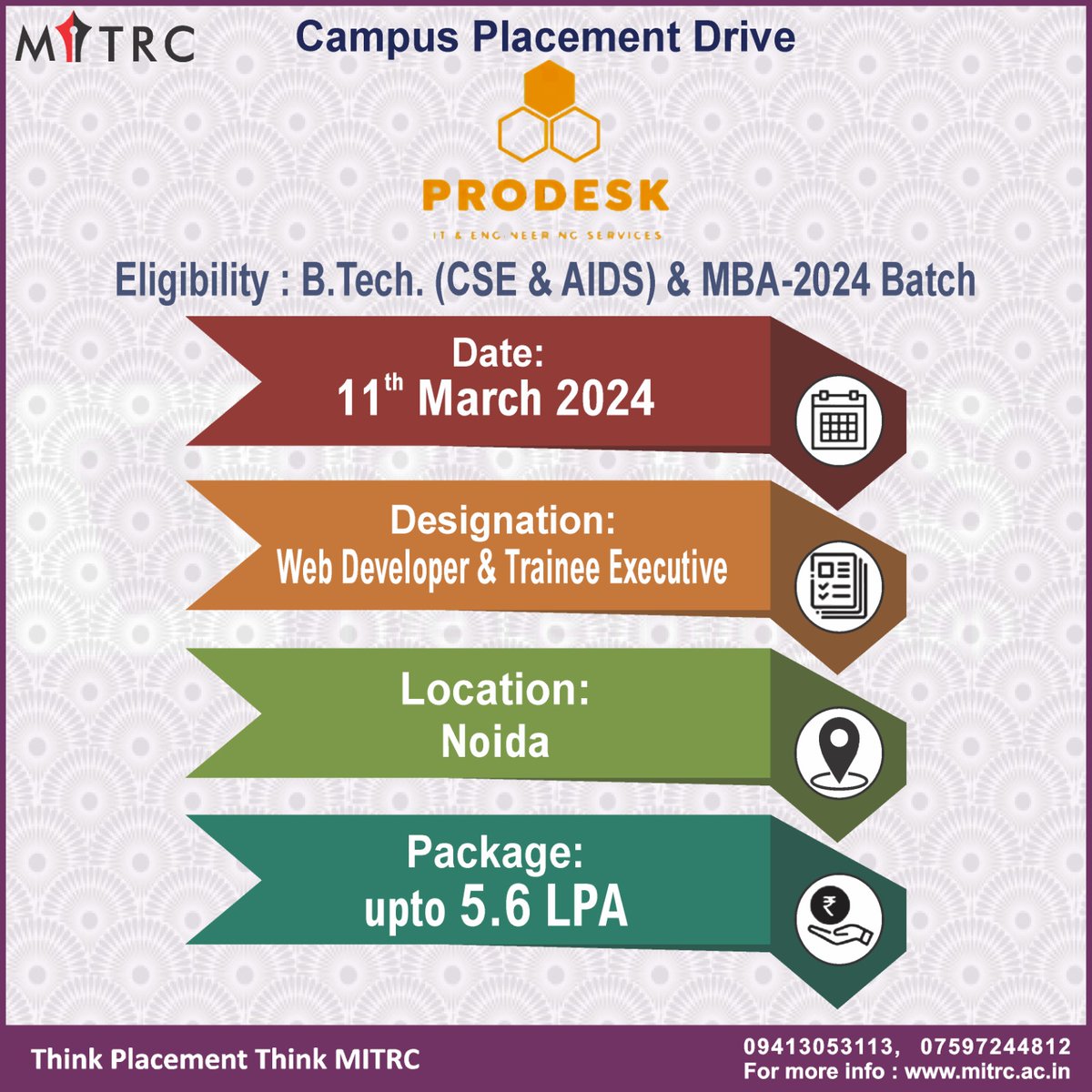 MITRC,Alwar tweet media