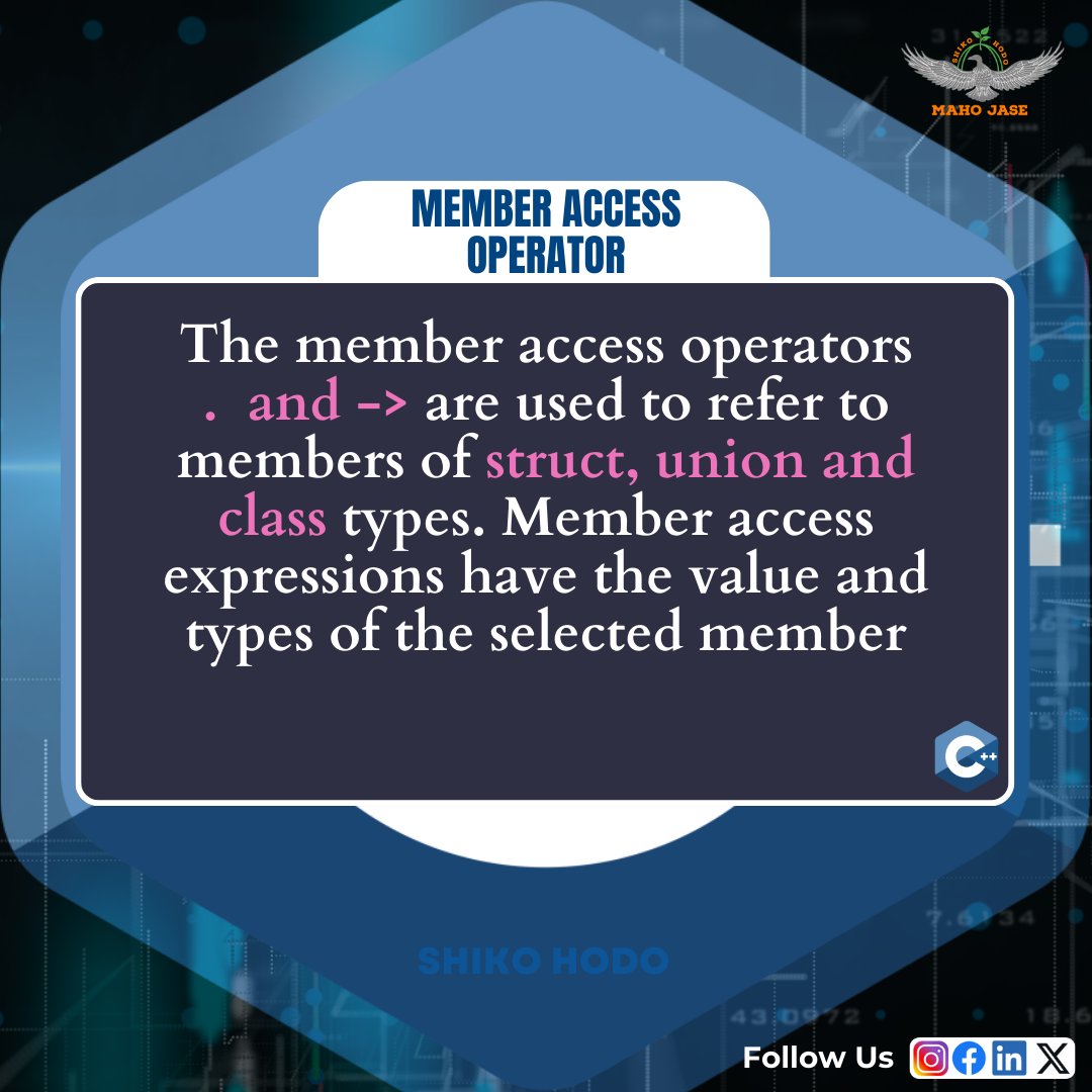 mahojase's tweet photo. Tech Imbibing: Day 438

#cplusplus #programming #coding #learntocode #cpluspluscourse #cplusplusprogramming #cpluspluslearning #cplusplusbeginner #cplusplusadvanced #cplusplusforbeginners #cpluspluslearningpath #mjit #knowmoreimbibingtechfacts #followus #learnandgrow https://t.co/vMuPJEtvwP