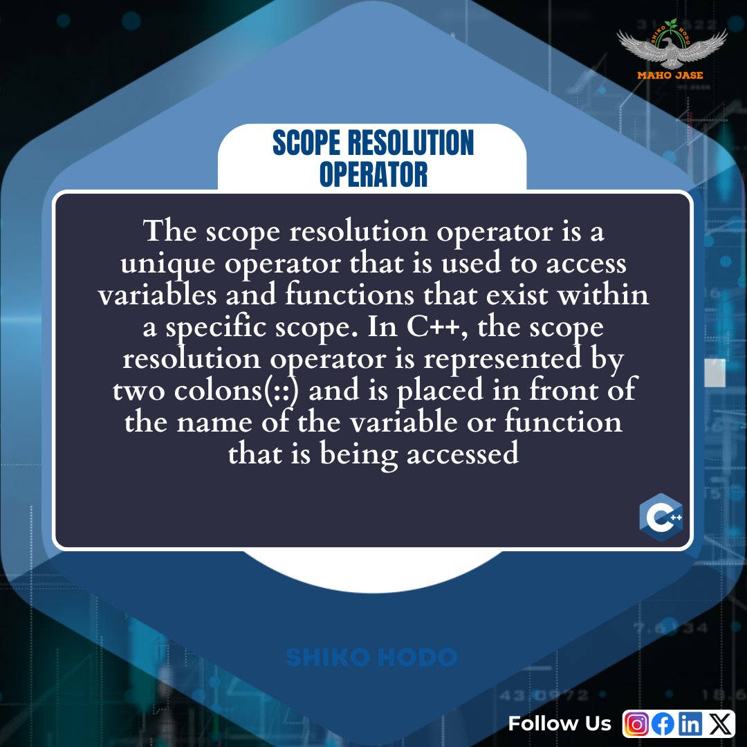mahojase's tweet photo. Tech Imbibing: Day 439

#cplusplus #programming #coding #learntocode #cpluspluscourse #cplusplusprogramming #cpluspluslearning #cplusplusbeginner #cplusplusadvanced #cplusplusforbeginners #cpluspluslearningpath #mjit #knowmoreimbibingtechfacts #followus #learnandgrow https://t.co/PxZc7X17Mn