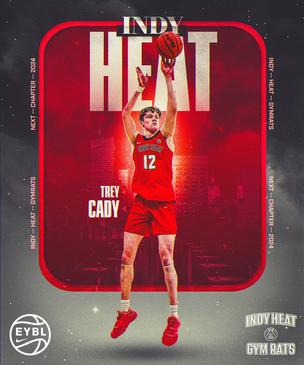 Indy Heat - Gym Rats tweet media