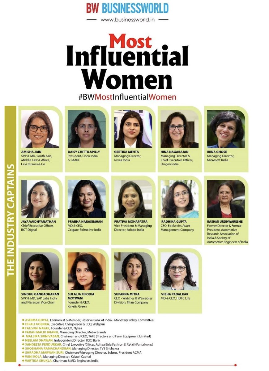 Hearty Congratulations @gangadharansind for being featured among Business World Most Influential Women 2024. Your achievement is truly remarkable and an inspiration to all of us at @saplabsindia . Thank you for your exceptional leadership. businessworld.in/article/100-Wo… @SAP…