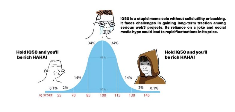 🎁 抽取200万$IQ50 空投 X 2人  

1⃣关注<a href="/bakery_swap/">BakerySwap</a> <a href="/IQ50BeRich/">IQ50 - CTO</a> <a href="/xxZJF/">东新- soul🦩</a> 
2⃣点赞+转发+评论

即将在
<a href="/bakery_swap/">BakerySwap</a>
上进行免费公平发射！在 #Solana 链上，80% 的空投等着你，剩下的 20% 进入池子，绝无预留！ 💰
✨ 所有 Solana #SAGA 手机持有者、在 Bakeryswap 绑定推特的蓝标用户，以及 #1CAT