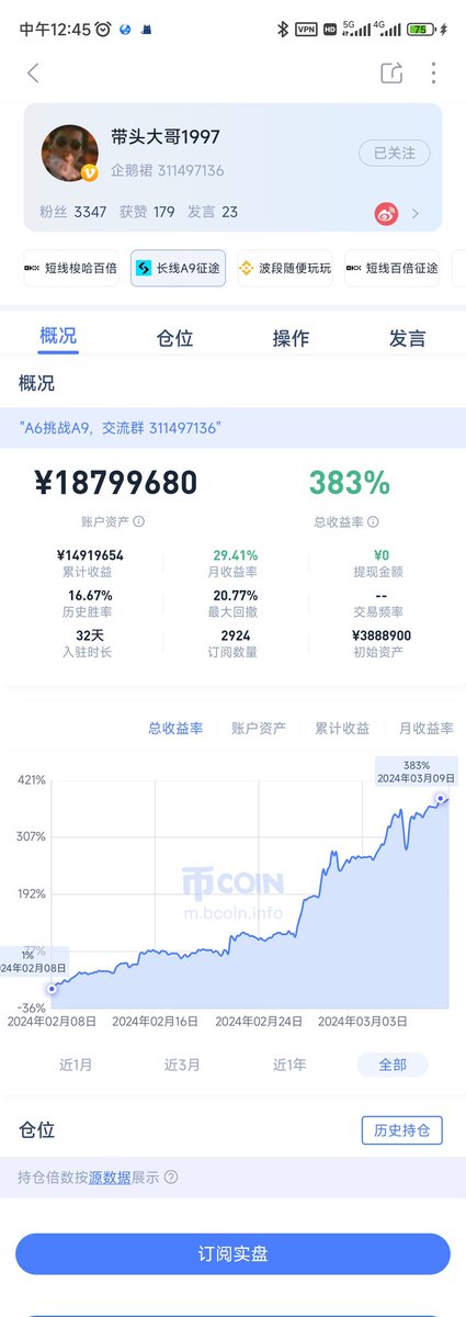 作为一个上轮牛市从A5干到A10的男人，给大家分享一个牛市吃撑暴富本金翻1000倍的策略：
80%资金立马买入btc和eth，然后3倍币本位做多，一出现超过10%的回调，就盈利加仓，否则一直拿着，直到顶部信号出现（我会告诉你），这部分可以让你的本金翻10-100倍。