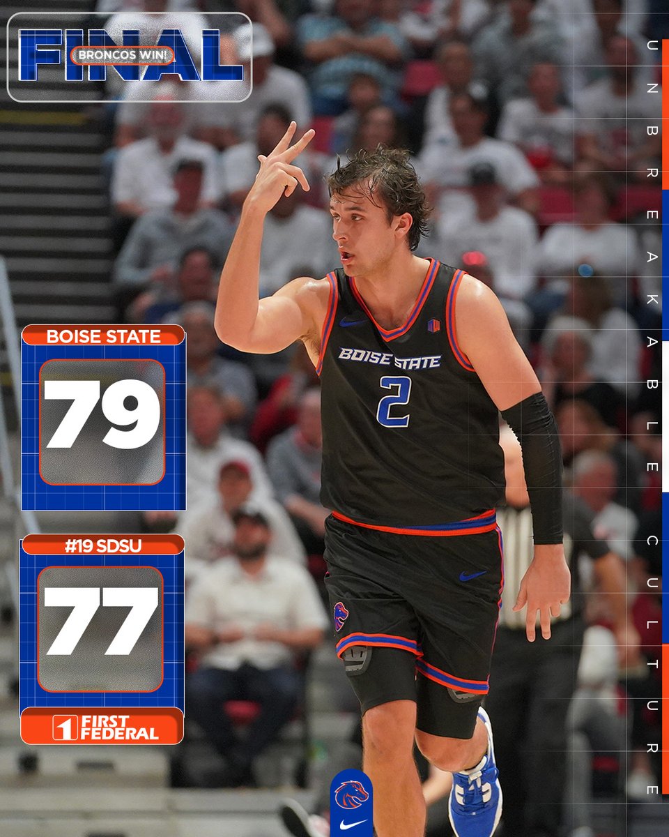 Boise State MBB tweet media