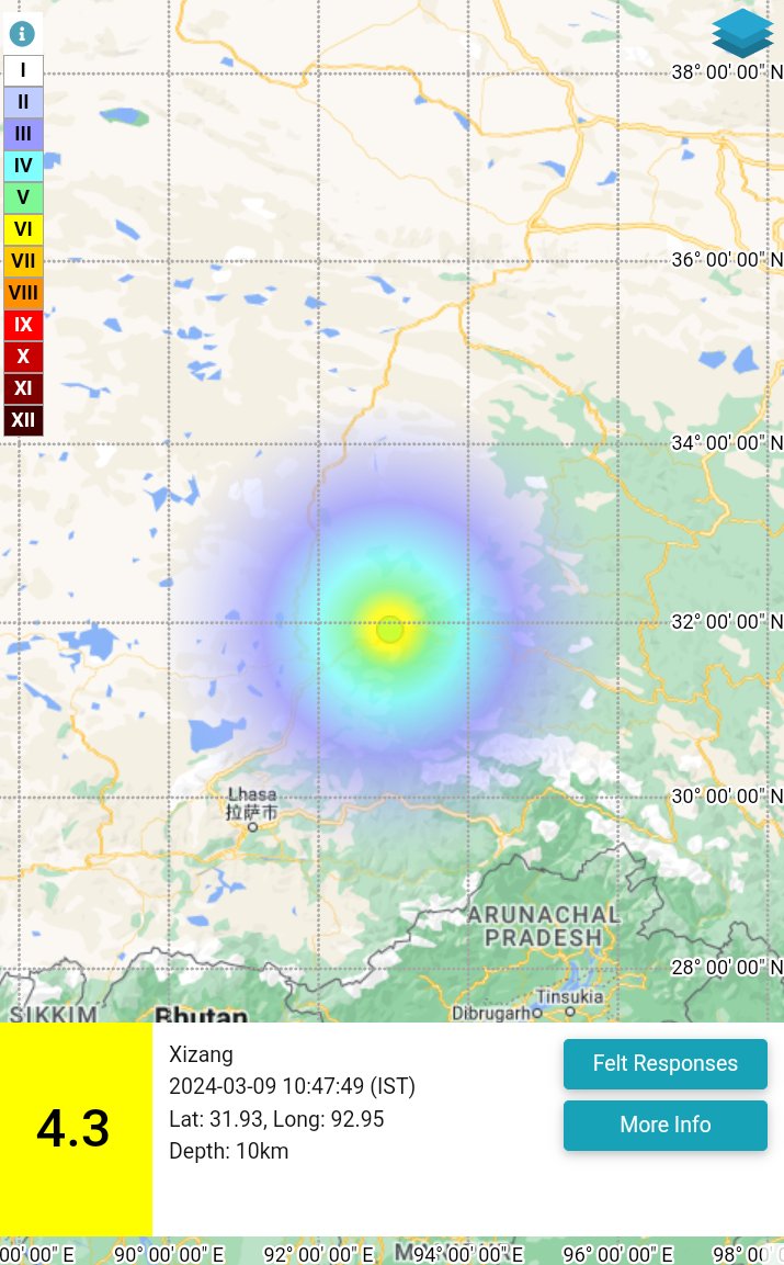 Earthquake of Magnitude:4.3, Occurred on 09-03-2024, 10:47:49 IST, Lat: 31.93 & Long: 92.95, Depth: 10 Km ,Location: Xizang for more information Download the BhooKamp App riseq.seismo.gov.in/riseq/Interact… @Dr_Mishra1966 @KirenRijiju @ndmaindia @Indiametdept @Ravi_MoES