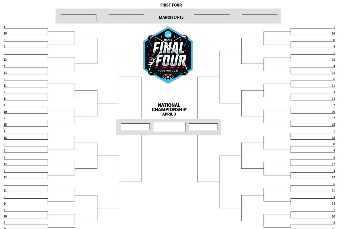 gavinmchughh's tweet photo. I get chills thinking about filling this thing out https://t.co/cTQyo7AdIy