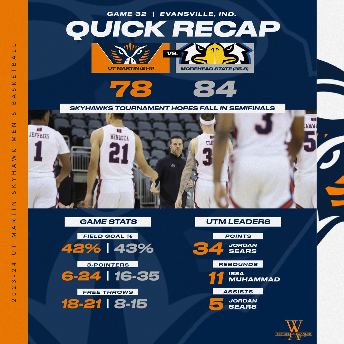 These guys never quit and we won’t forget the memories they gave us! This @SkyhawkHoops squad put UT Martin back on the map #MartinMade | #OVCit