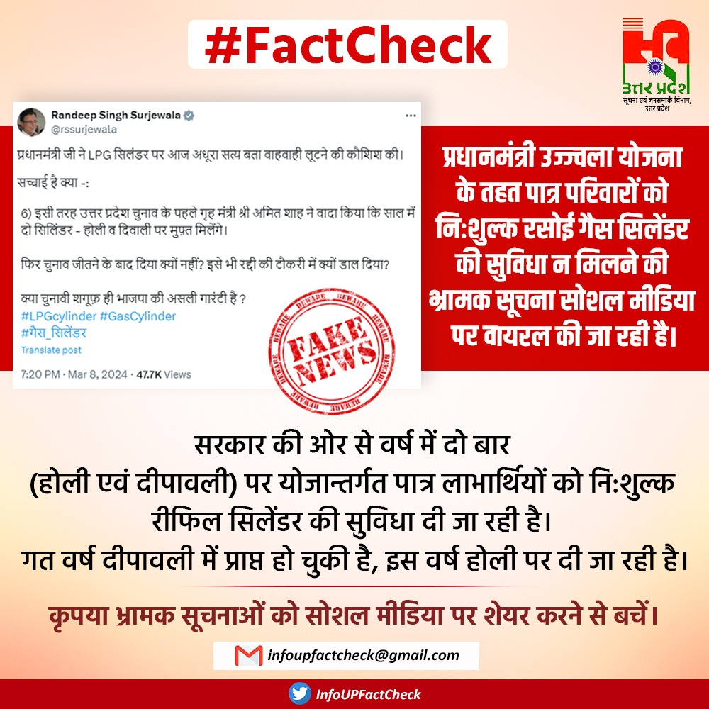 #FakeAlert: PM उज्ज्वला योजना के तहत निःशुल्क रसोई गैस सिलेंडर की सुविधा न मिलने की भ्रामक सूचना वायरल। सरकार द्वारा वर्ष में दो बार योजान्तर्गत लाभार्थियों को नि:शुल्क रीफिल सिलेंडर की सुविधा दी जा रही है। गत वर्ष दीपावली में प्राप्त हो चुकी है, इस वर्ष होली पर दी जा रही है।