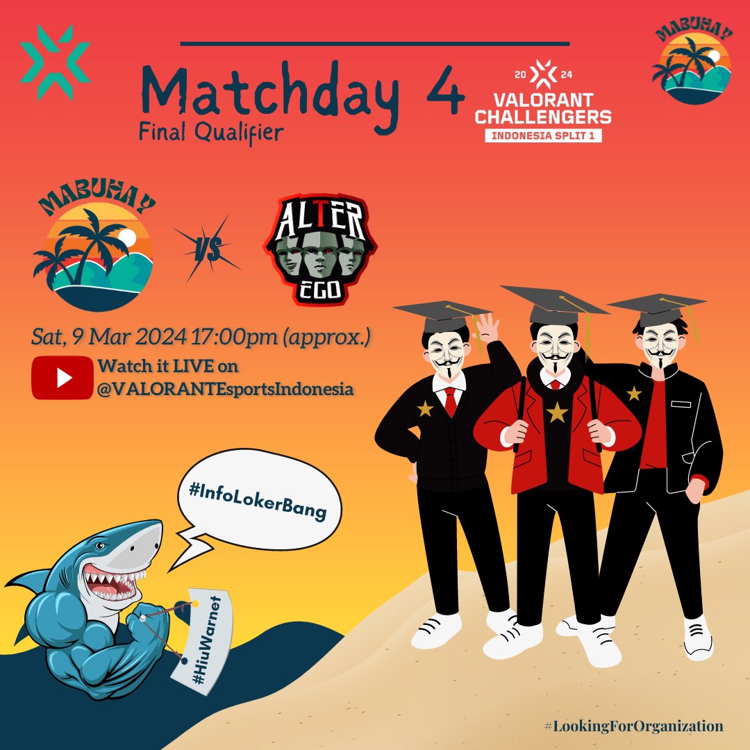 Mabuhay Valorant Team Indonesia tweet media
