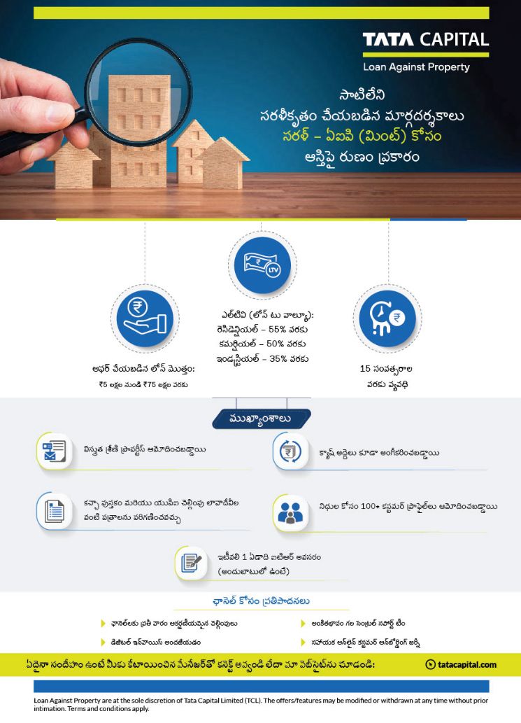 tejasravz's tweet photo. Contact us : 9705914218 for Home loans https://t.co/p2eufQB9YK