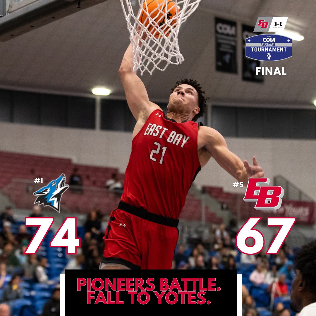 Pioneers fall to #1 Yotes in CCAA Tournament semifinal. What a run. We’ll be BACK. #BuildTheBrand