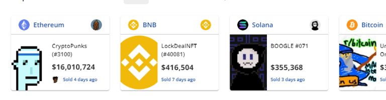 Soheil_SBabaei's tweet image. #Boogle #071 was the #third #mostexpensive #NFT sold this week, selling for $355,365 three days ago.

#NFTs