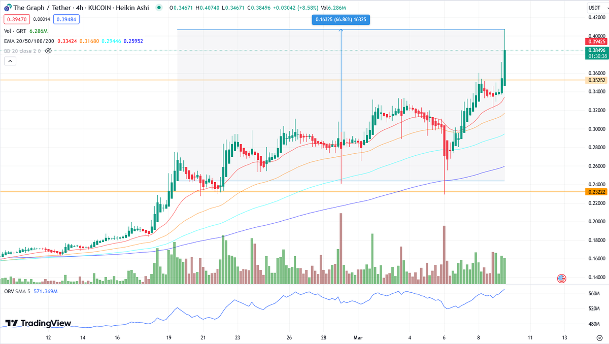 Charlie TWD tweet media