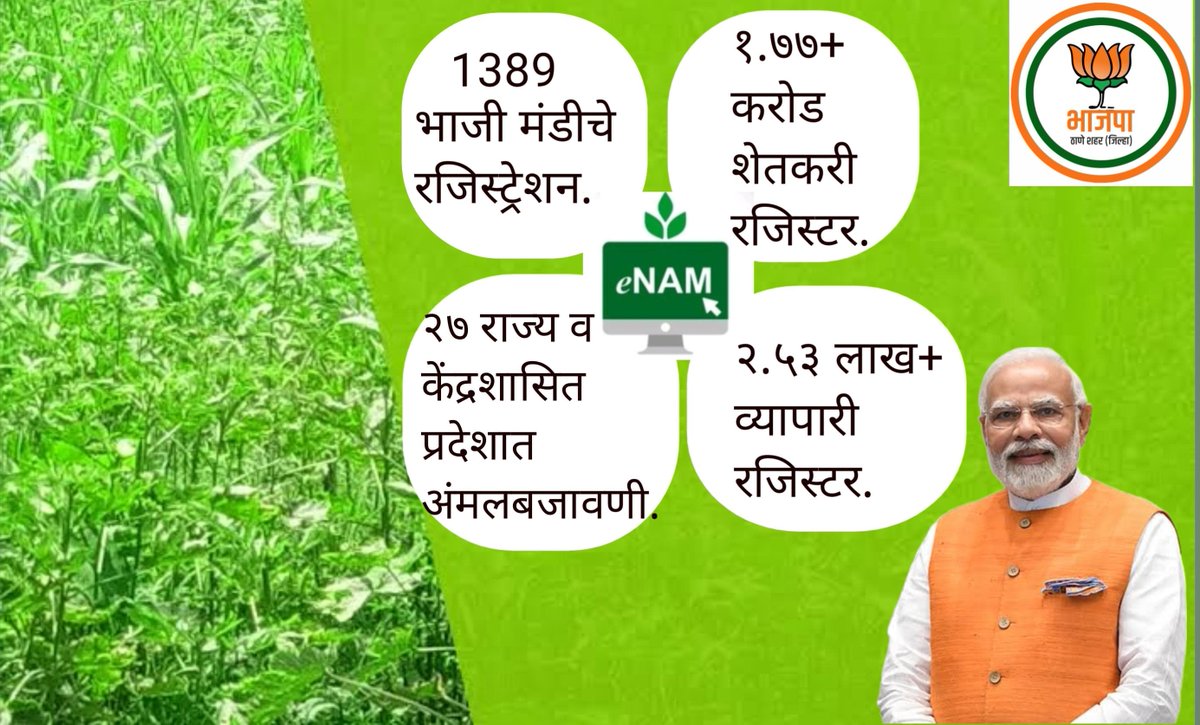 BJPforThane's tweet photo. राष्ट्रीय कृषी मार्केट किंवा eNAM हे भारतातील कृषी मालासाठी ऑनलाइन ट्रेडिंग प्लॅटफॉर्म आहे. प्रधानमंत्री मा.श्री. @narendramodi जी यांनी कृषी क्षेत्रासाठी अनेक योजना तसेच आधुनिक तंत्रज्ञानाचा वापर करत मोठे बदल घडवले आहेत. 
#BJP4Thane
#ModiKiGuarantee #NarendraModi https://t.co/3SIPUdwmia