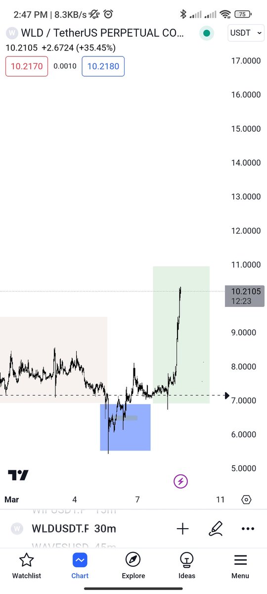 Prime Joses tweet media